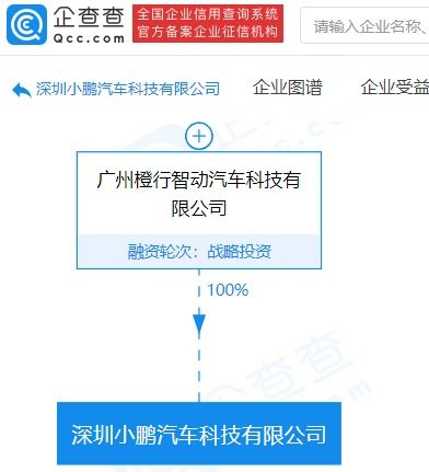深圳小鹏汽车科技成立，夏珩领航软件开发与技术服务新篇章