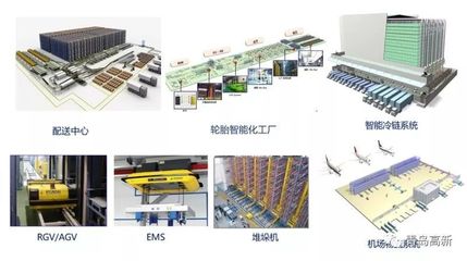 星华智能与韩国现代强强联合，全面进军智能物流领域