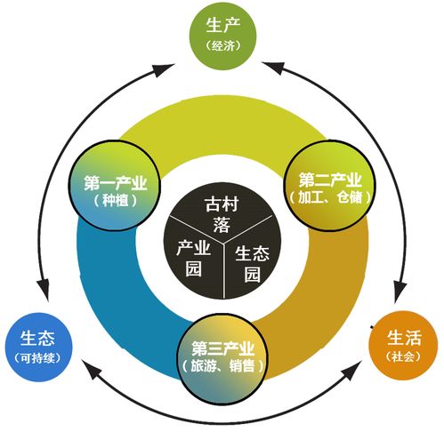 香雪集团斥资20亿深耕化橘红产业，聚焦产品开发与技术赋能